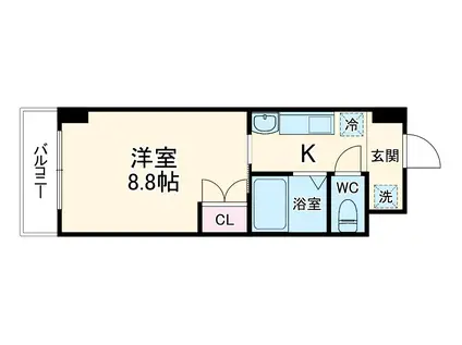 ヴァントゥール本厚木(1K/5階)の間取り写真