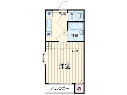 STAGE久地(1K/2階)の間取り写真