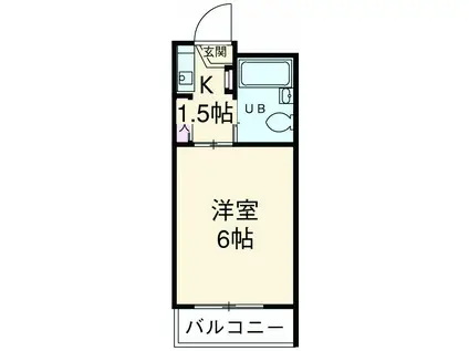 シャルマン駒沢(1K/2階)の間取り写真