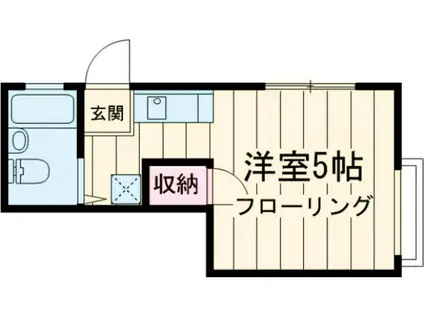 コモハウス(ワンルーム/2階)の間取り写真