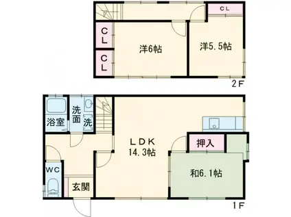 東急大井町線 緑が丘駅(東京) 徒歩1分 2階建 築67年(3LDK)の間取り写真