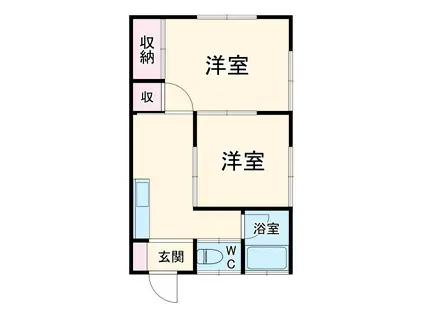 舟倉加藤アパート(2K/2階)の間取り写真