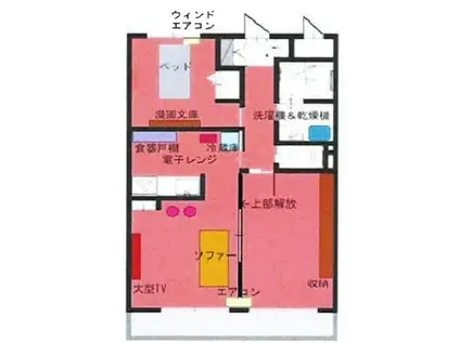 シティホームズ行田弐番館(1LDK/3階)の間取り写真