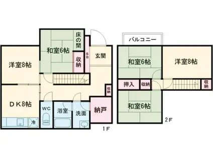 関東鉄道常総線 宗道駅 徒歩148分 2階建 築41年(5DK)の間取り写真