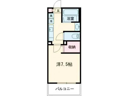 エルスタンザ東綾瀬DEUX(1K/2階)の間取り写真