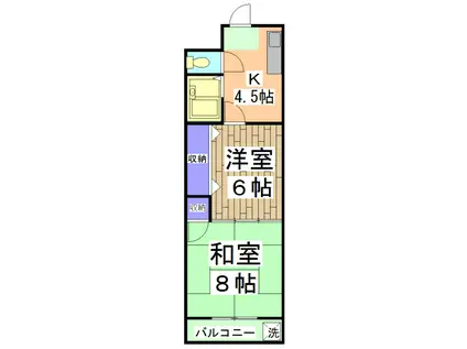 八文字屋ビル(2DK/2階)の間取り写真