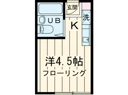 コーポ久松(ワンルーム/3階)の間取り写真