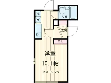 フェリーチェ東高円寺Ⅰ(ワンルーム/1階)の間取り写真