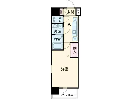 N-STAGE八王子(1K/5階)の間取り写真