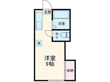臼田ハイツⅢ(ワンルーム/2階)の間取り写真