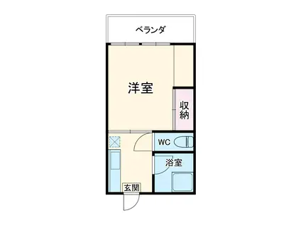 松上アパート(1K/2階)の間取り写真