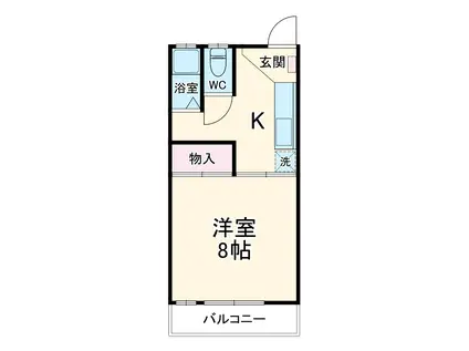 ひまわりの家(1K/1階)の間取り写真