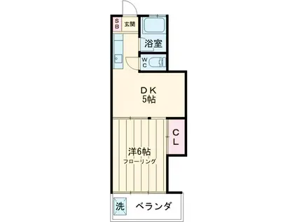 第一吉野荘(1DK/1階)の間取り写真