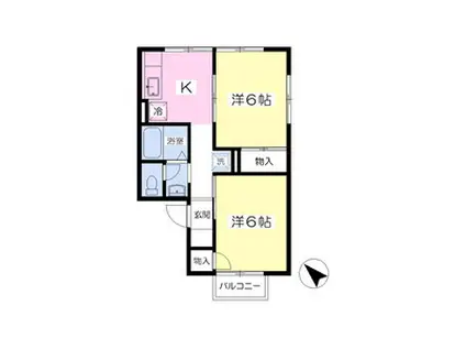 セジュール菅沼 Ⅰ(2K/2階)の間取り写真