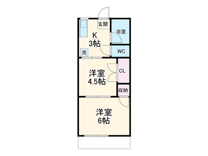 長沢アパート(2K/1階)の間取り写真