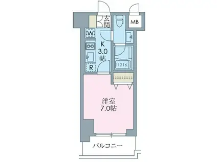 HF八王子レジデンス(1K/5階)の間取り写真