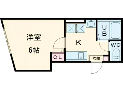 6TH RESIDENCE AYASE(1K/4階)の間取り写真