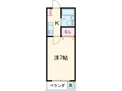 フレールシャポー泉B(1K/1階)の間取り写真