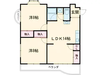 コーポ安井(2LDK/2階)の間取り写真