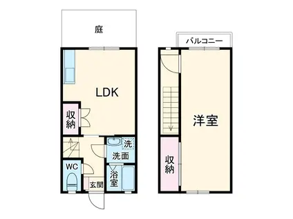 フローラⅢ(1LDK)の間取り写真