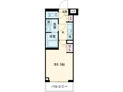 DIPS綾瀬(1K/2階)の間取り写真