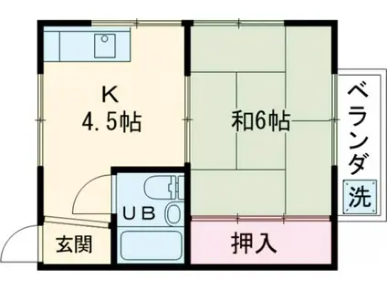 コーポ小林(1K/2階)の間取り写真