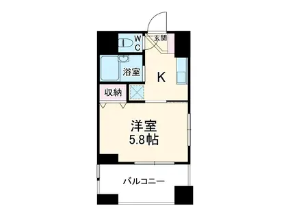 SSビル(1K/2階)の間取り写真