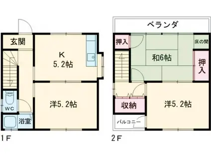梅津南広町貸家(3K)の間取り写真