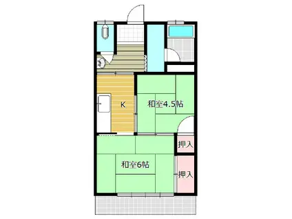 コーポ峰(2K/1階)の間取り写真