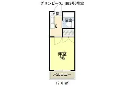 グリーンピース川田(1K/2階)の間取り写真