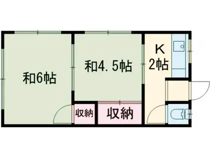 幸泉荘(2K/2階)の間取り写真