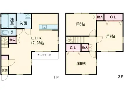 東武鉄道宇都宮線 東武宇都宮駅 徒歩17分 2階建 築14年(3LDK)の間取り写真