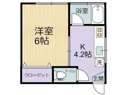 三戸部アパート(1K/1階)の間取り写真