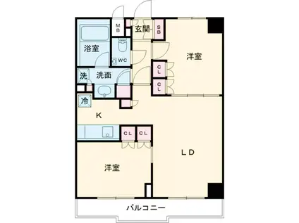 ルーブル王子本町(2LDK/3階)の間取り写真