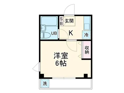 ひまわり館(1K/2階)の間取り写真