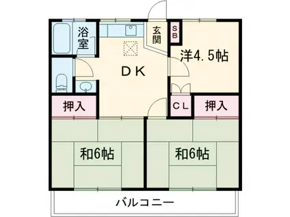 パークハイツⅡ(3DK/2階)の間取り写真
