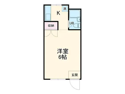TAIKIビル(ワンルーム/1階)の間取り写真