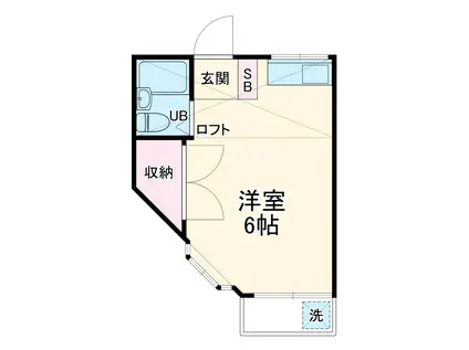 SKハイツ(ワンルーム/1階)の間取り写真