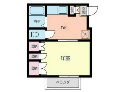 パレス小沢2(1DK/2階)の間取り写真