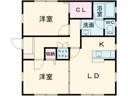 東北本線 小山駅 徒歩31分 1階建 築20年(2LDK)の間取り写真