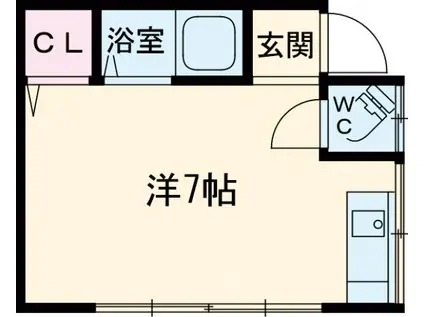 宍戸荘(ワンルーム/1階)の間取り写真