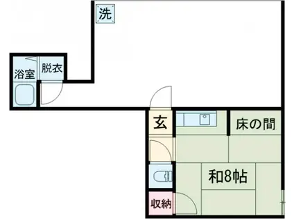 北見MDH(ワンルーム/2階)の間取り写真