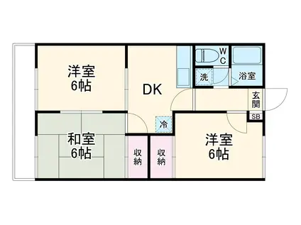 グランハイム宮沢E棟(3DK/1階)の間取り写真