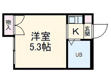 レオパレス屏風ケ浦第2(1K/2階)の間取り写真