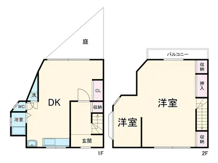 京成電鉄松戸線 元山駅(千葉) 徒歩8分 2階建 築54年(2DK)の間取り写真