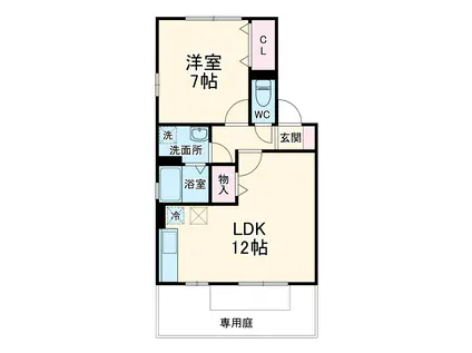 ドミールB(1LDK/1階)の間取り写真