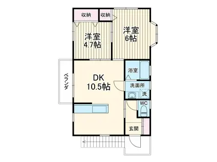 エアリクスⅢ(2DK/1階)の間取り写真