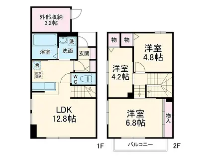 Ｆａｍｉｌｌｉａ大宮(3LDK)の間取り写真