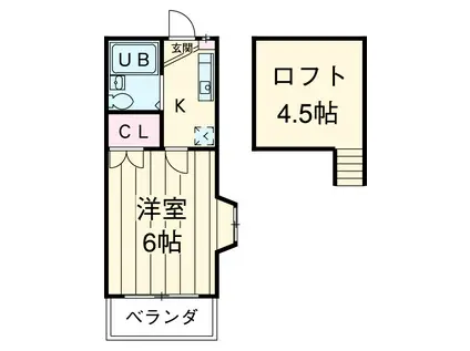 パルーム栗山NO.1(ワンルーム/1階)の間取り写真