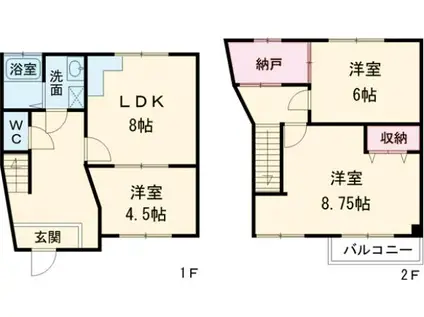 サニーハイムニシダⅡ(3LDK)の間取り写真